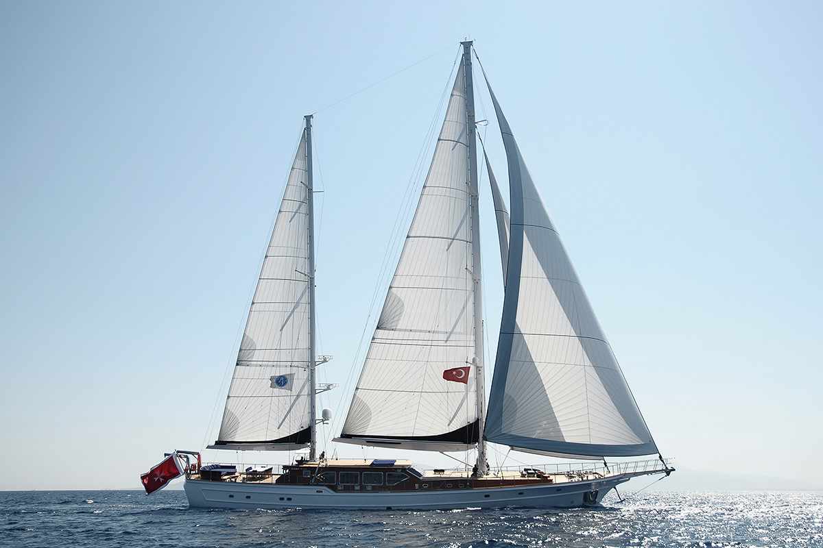 clear eyes yacht charter luxury sailing yacht at sea turkey